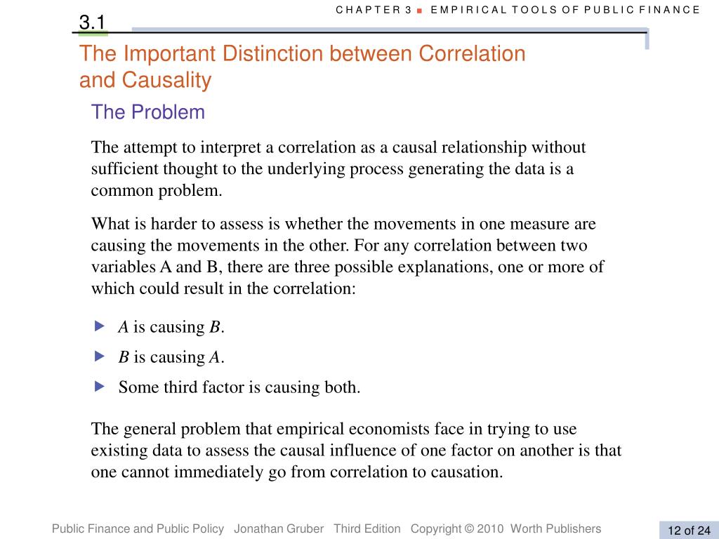 PPT - Empirical Tools of Public Finance PowerPoint Presentation, free ...