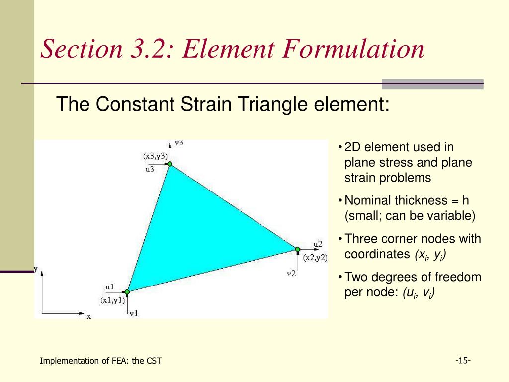 Section element. Constant strain Triangle. Element formulation. Элемент Section пример. Plane strain использование.