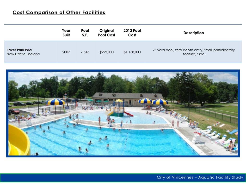 Ppt Acquatics Facility Study Point Presentation Free Ppt Acquatics Facility Study