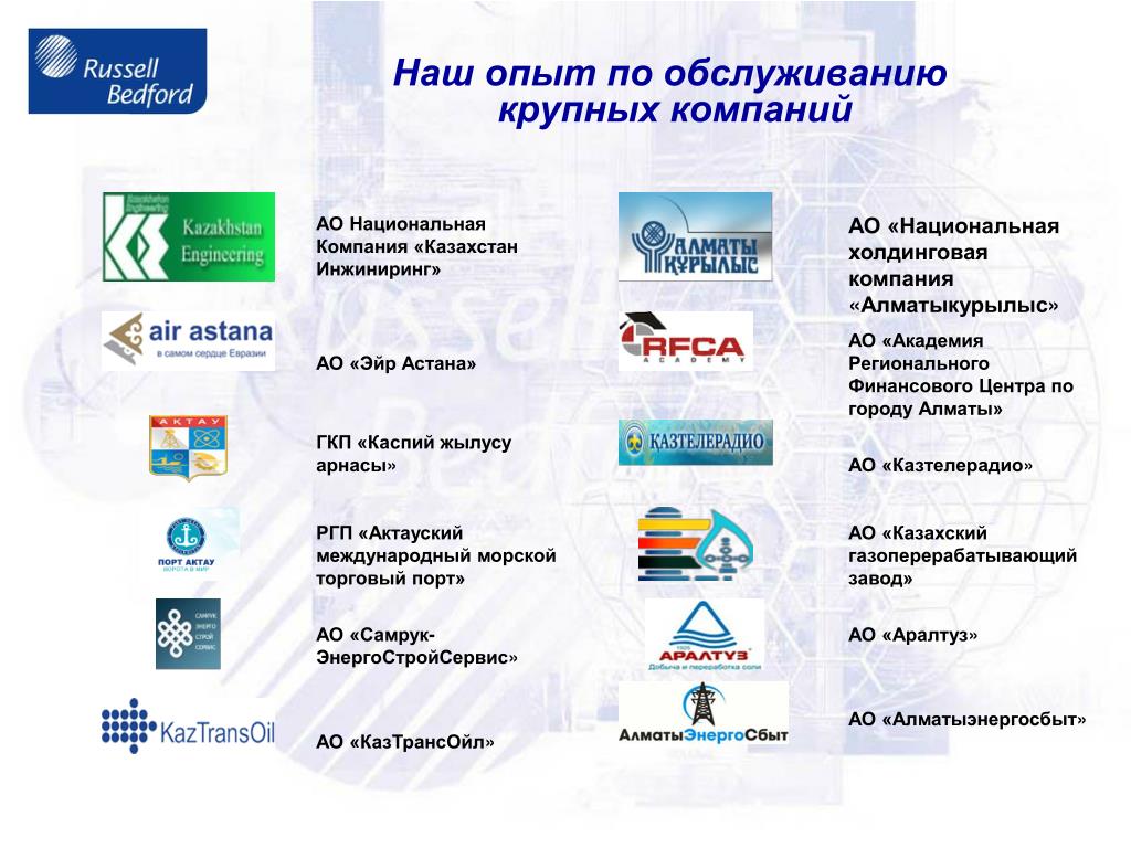 Примеры фирм в россии