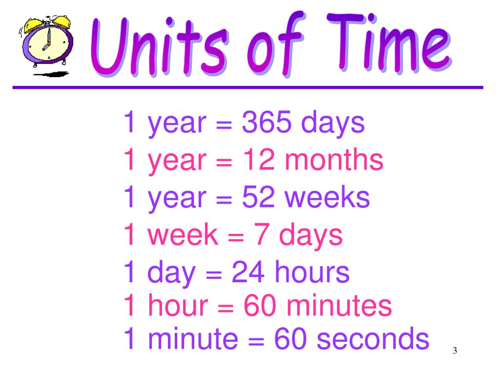 5 more months. Units of time. Day hour minute second. How many weeks in a month. Year month Day of week hour.