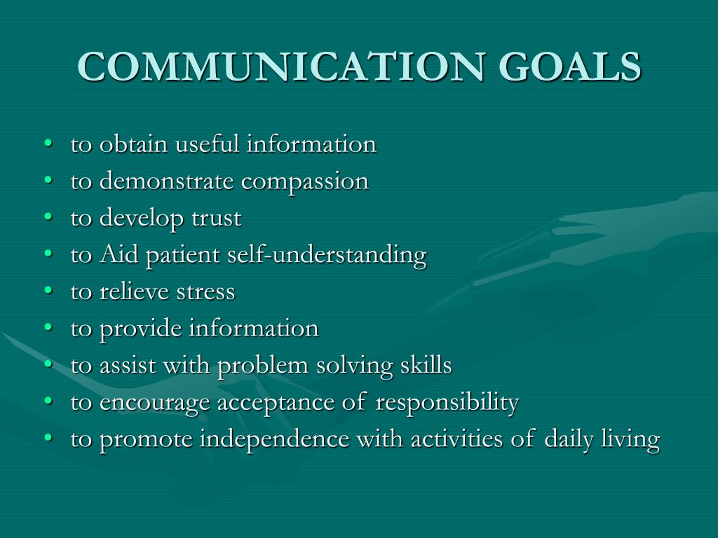 self presentation goals interpersonal communication