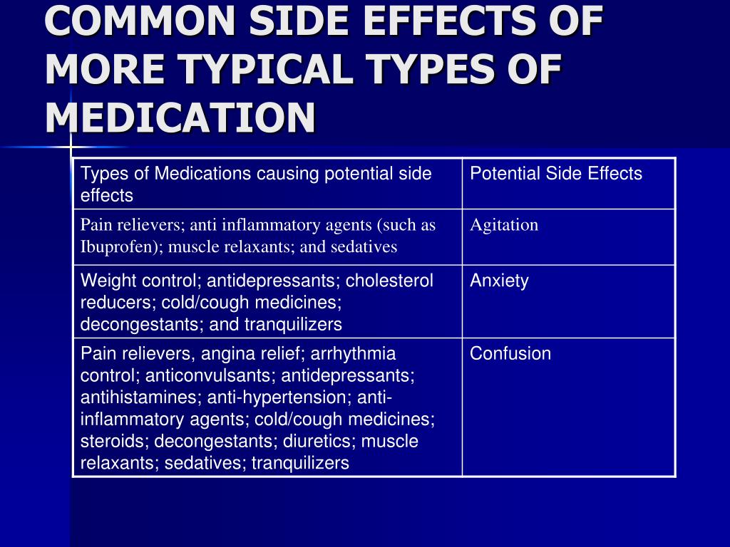 describe the common adverse reactions to medication