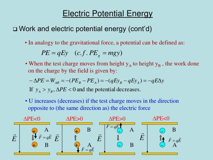 httpsemerald bryantchapter 16 electric energy and capacitance