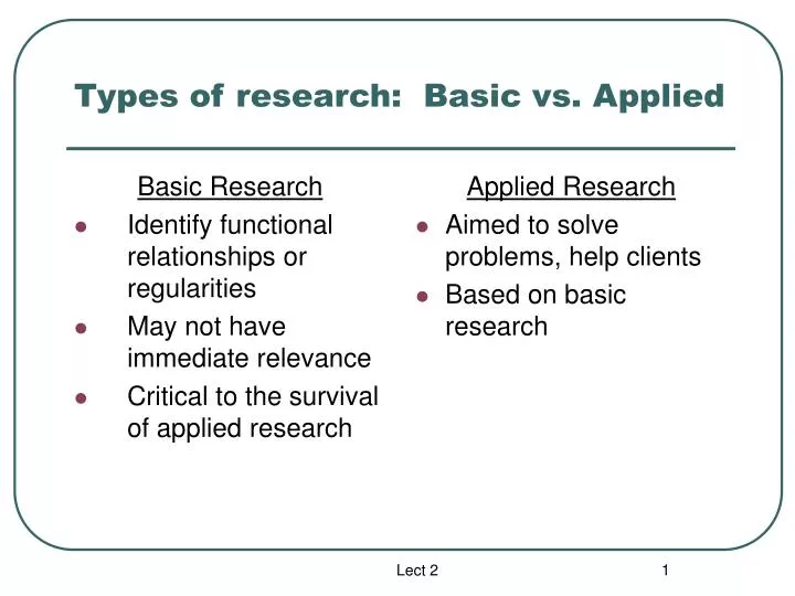 applied and basic research definition