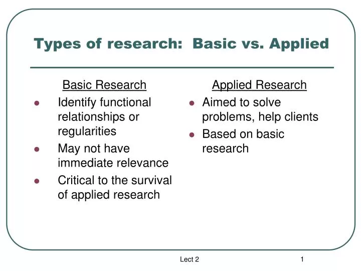 applied and basic research examples