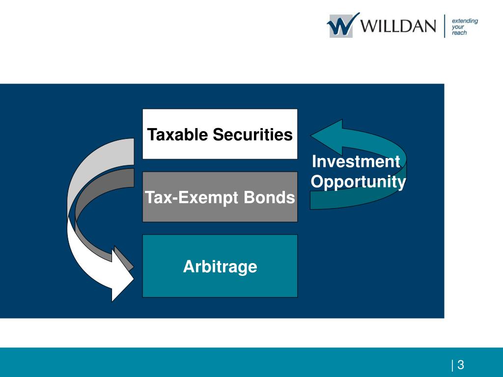 Arbitrage Rebate Tax Exempt Bonds
