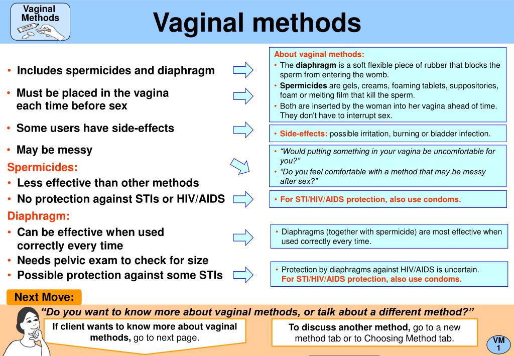 Are Side effects after sex With you Side effects after sex