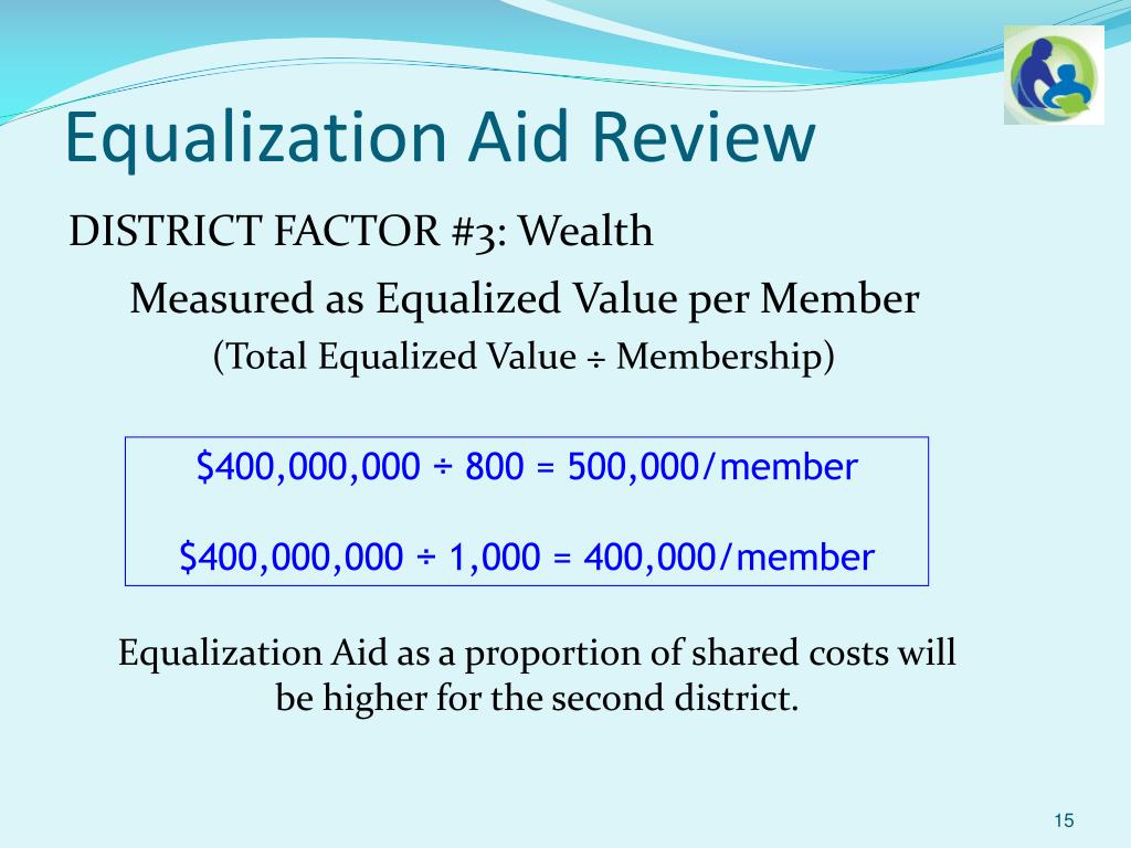 PPT SCHOOL FINANCE ESSENTIALS PowerPoint Presentation, free download ID6526834