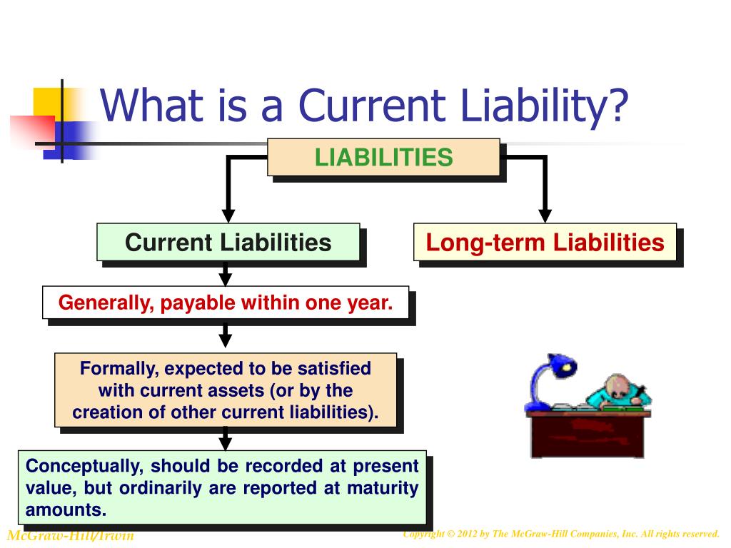 ppt-chapter-thirteen-current-liabilities-and-contingencies-powerpoint