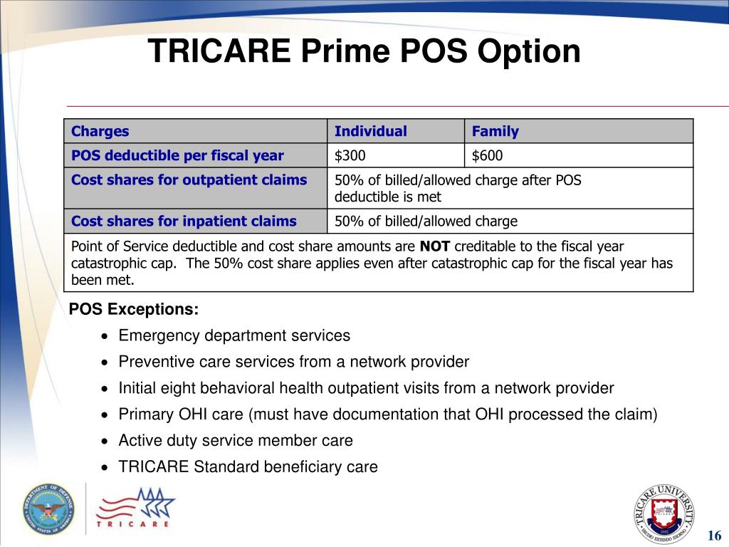 PPT Module 3 TRICARE Options PowerPoint Presentation, free download