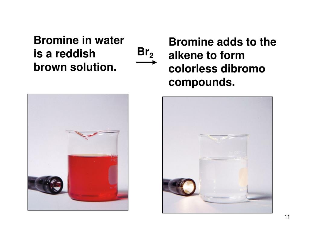 PPT 2.7 Physical Properties of Alkenes PowerPoint Presentation, free