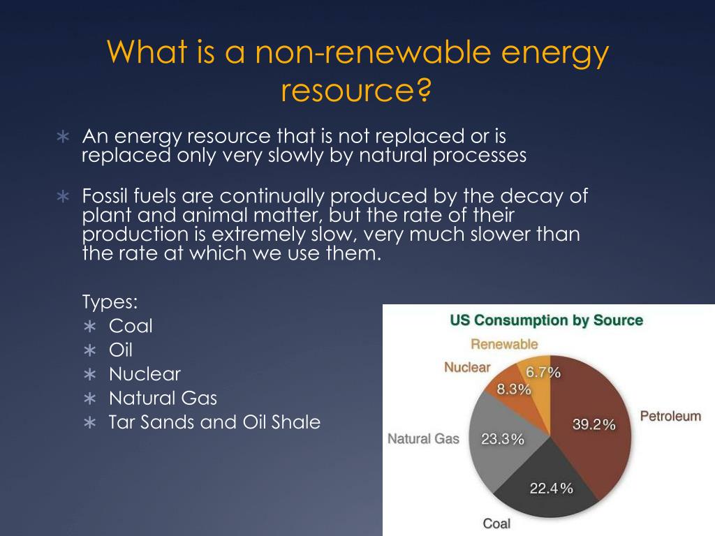 renewable and nonrenewable resources powerpoint presentation