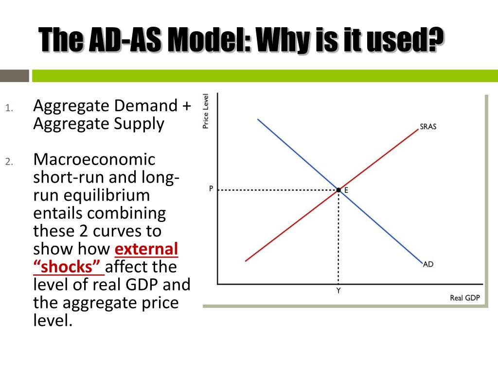 Module 19 Equilibrium in the Aggregate Demand &amp; Aggregate Supply Model