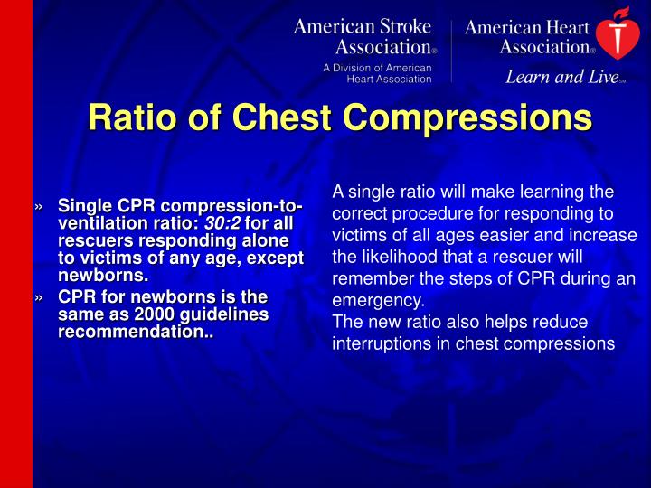 ideal chest compression fraction