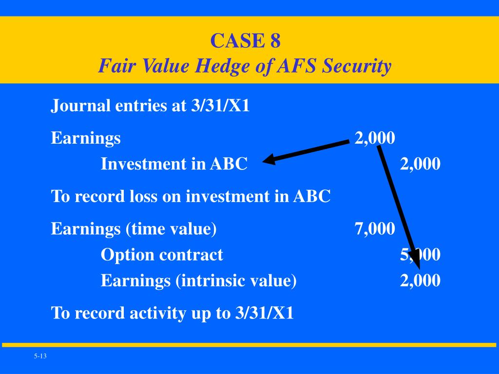PPT - CASE 7 - Cash Flow Hedge of Forecasted Treasury Note Purchase ...