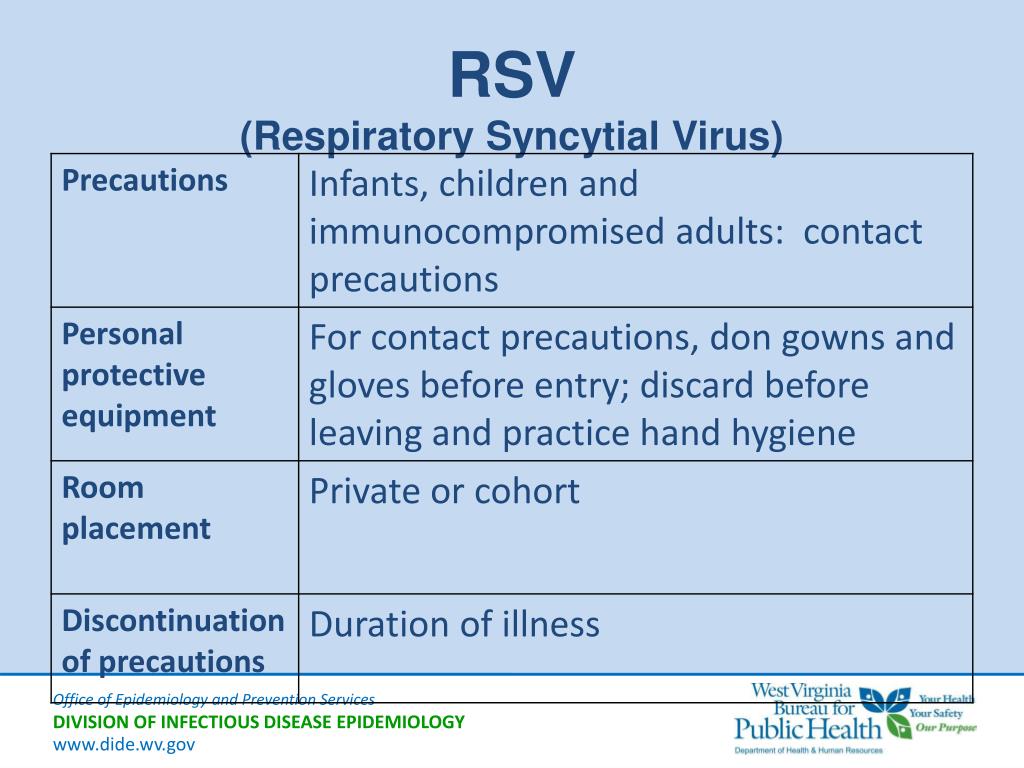 Respiratory virus