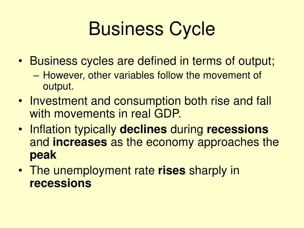 Contractionary Phase Of The Business Cycle PPT - Business Cycle PowerPoint Presentation, free download - ID:6529584