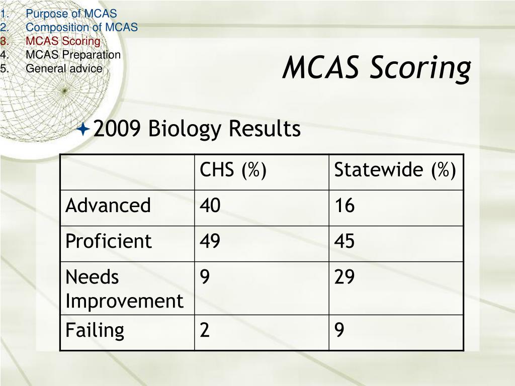 ppt-biology-mcas-review-2013-powerpoint-presentation-free-download-id-6529626