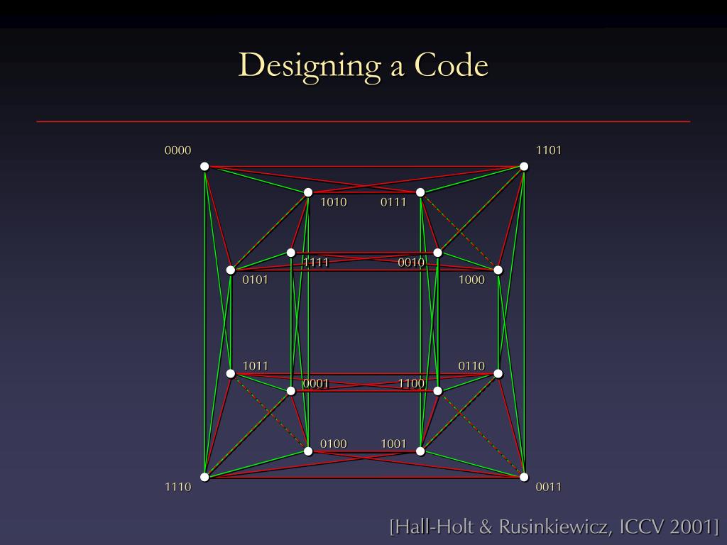 PPT - Real-Time 3D Model Acquisition PowerPoint Presentation, free ...