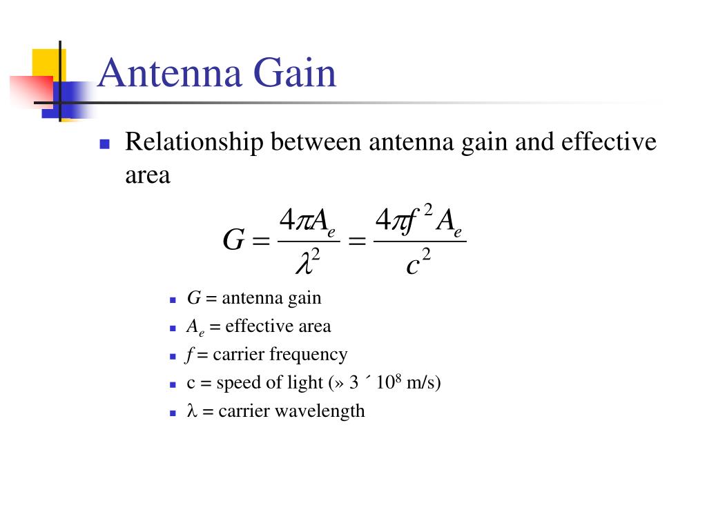 Omnidirectional Antenna Gain Formula ANTENA BARU