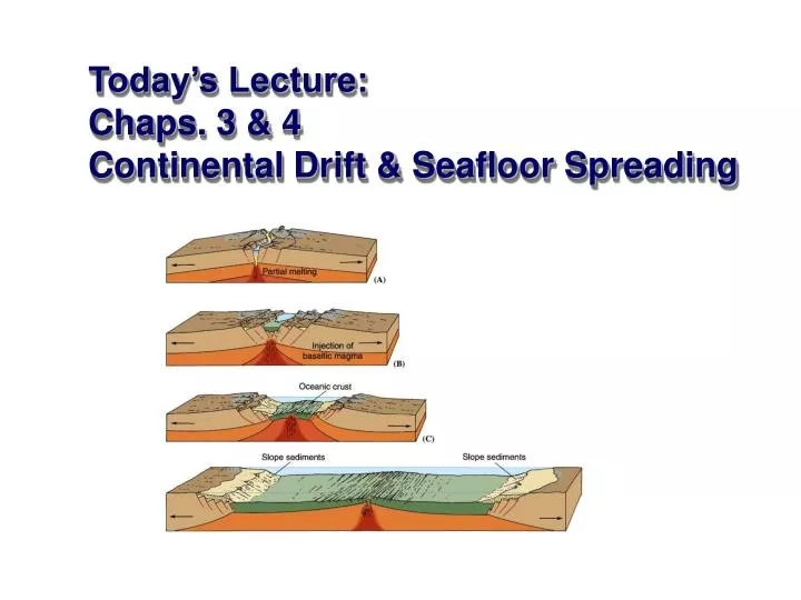 Ppt Today S Lecture Chaps 3 4 Continental Drift Seafloor