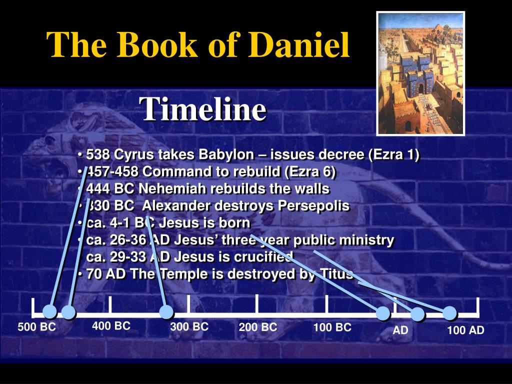 book if daniel timeline