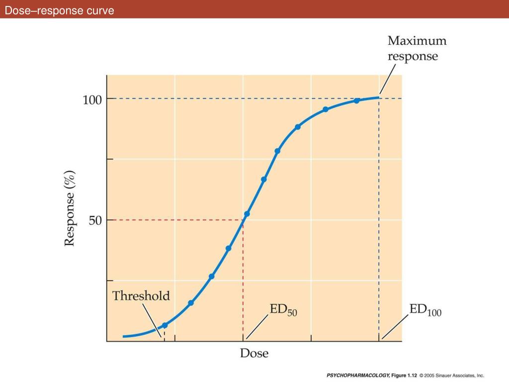 Ivermectin for worms in humans Ivermectin for worms in humans