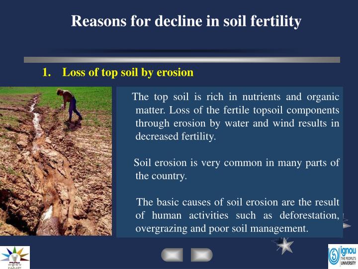 ppt-reasons-for-decline-in-soil-fertility-powerpoint-presentation