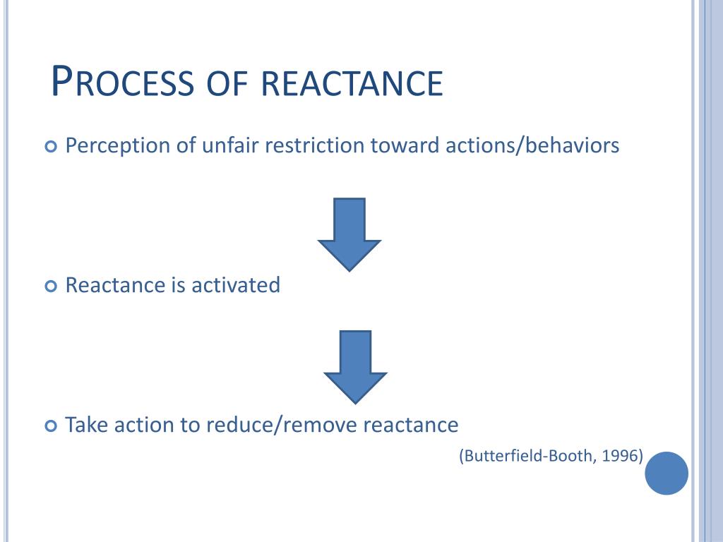 Ppt Psychological Reactance Theory Powerpoint Presentation Free