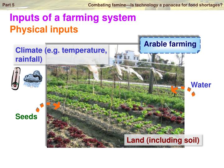 PPT - 5.2 What are the factors affecting agricultural production ...