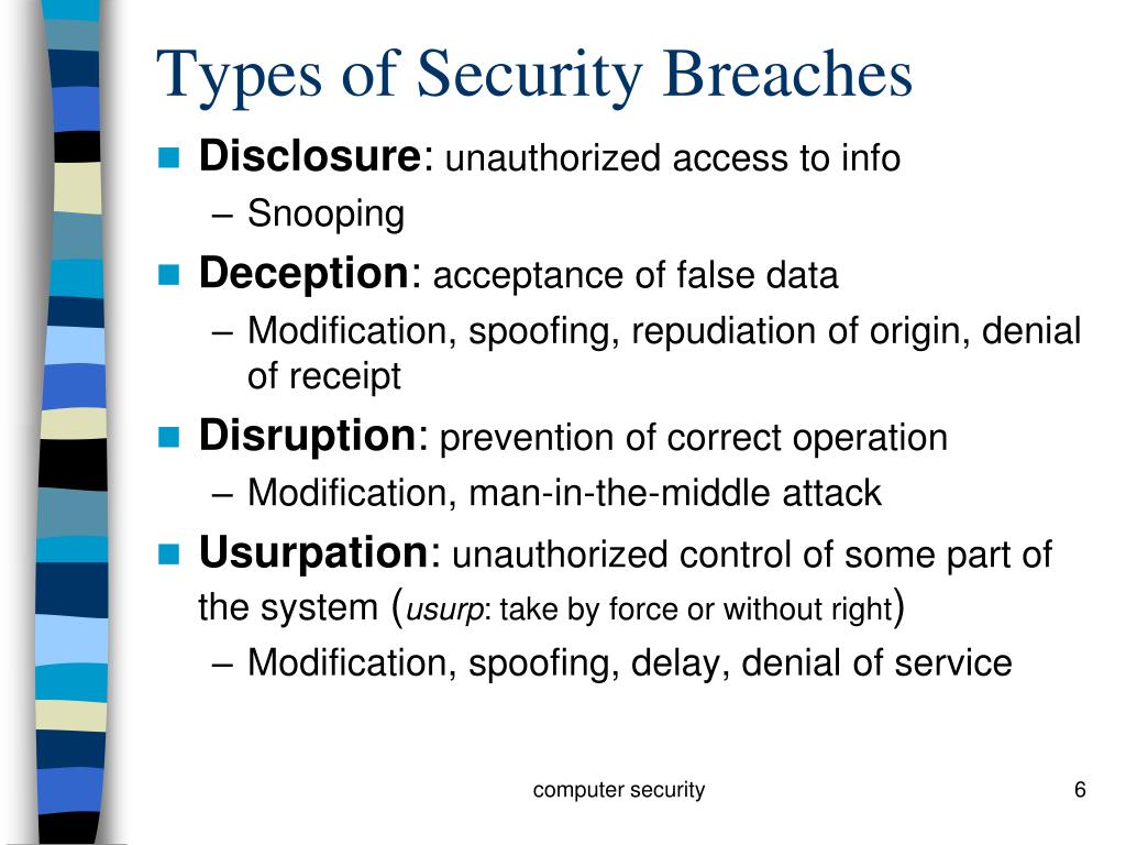 PPT - An Overview Of Computer Security PowerPoint Presentation, Free ...