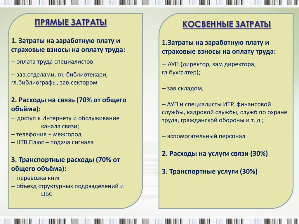 Прямые затраты предполагают. Прямые и косвенные затраты. Прямые затраты включают. Прямые и косвенные статьи затрат. Примеры прямых расходов.