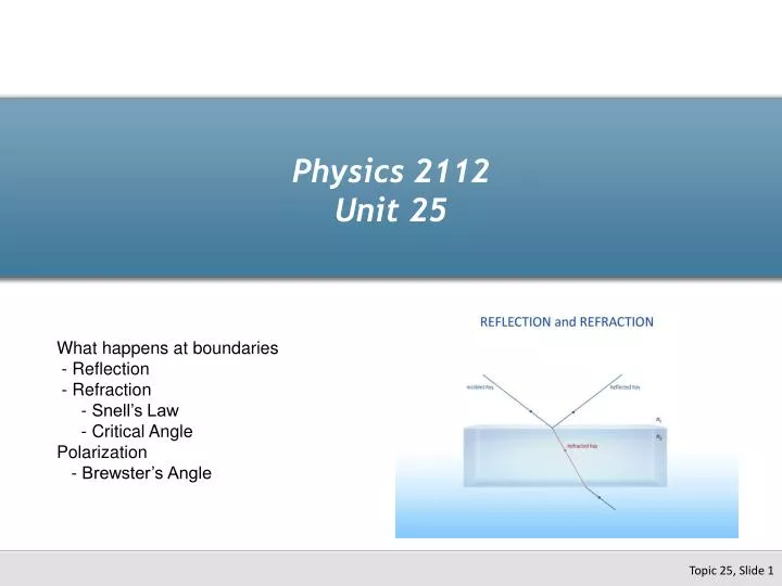 physics 2112 unit 25 n.