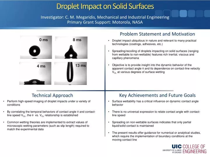 droplet impact on solid surfaces n.