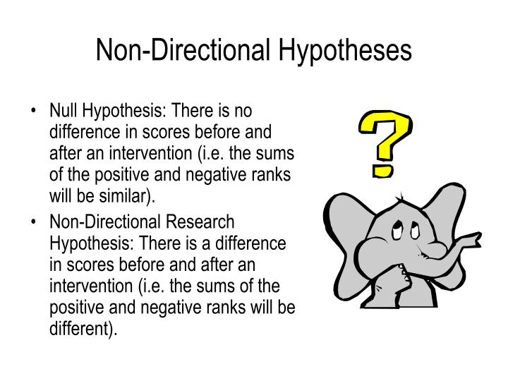 directional hypthesis A hypothesis is a tentative statement about the relationship between two or more variables learn more about the elements of a good hypothesis. directional hypthesis A hypothesis is a tentative statement about the relationship between two or more variables learn more about the elements of a good hypothesis.