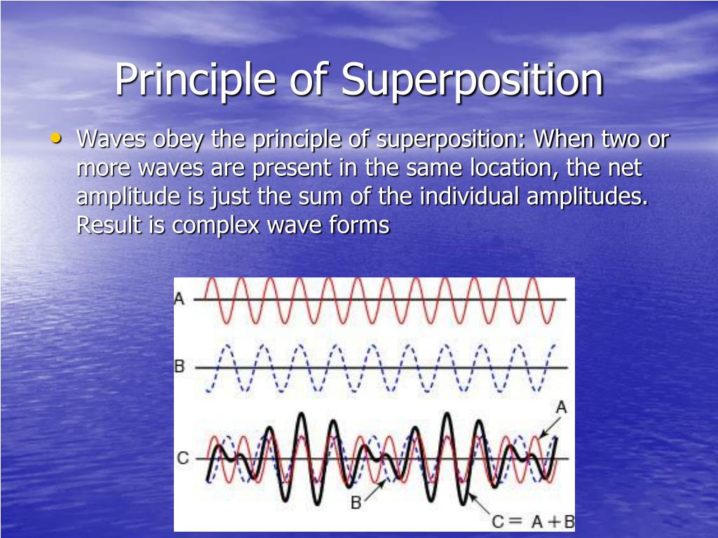 PPT Waves and Light PowerPoint Presentation, free download ID6534733