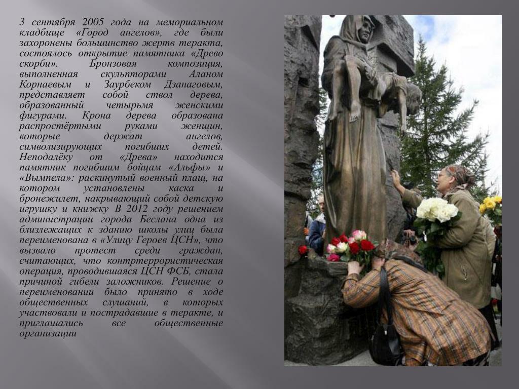 Кладбище Город Ангелов Фото