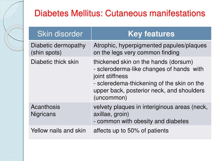 PPT - Skin And Systemic Disease PowerPoint Presentation - ID:6535696