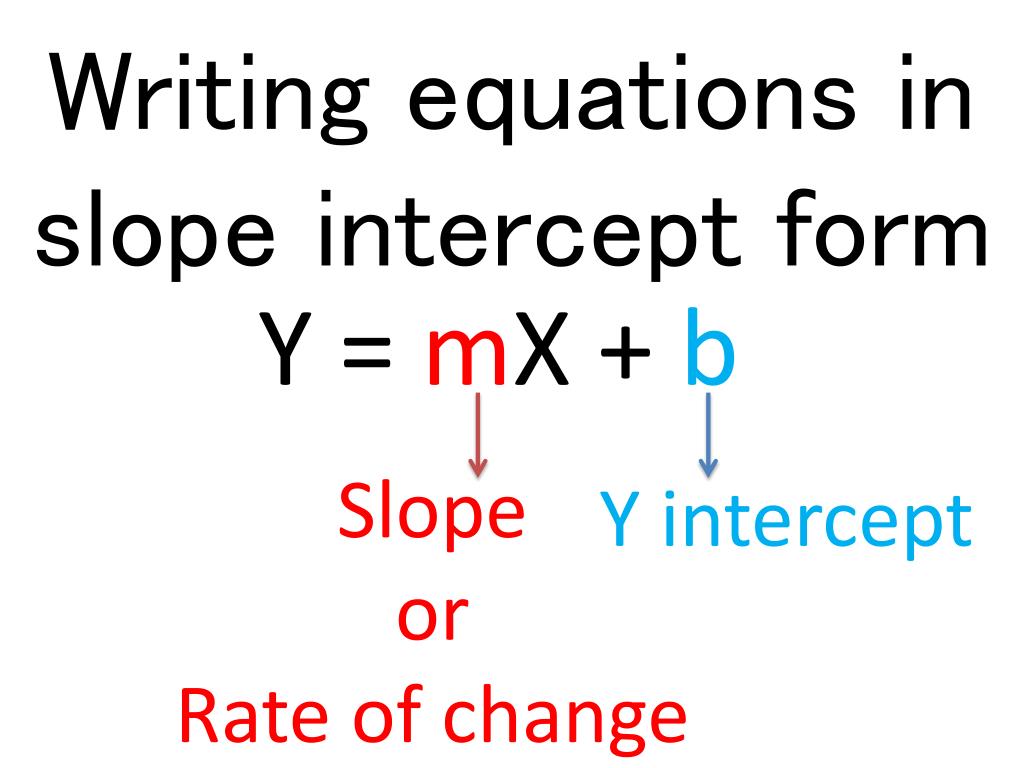 PPT - Writing equations in slope intercept form PowerPoint