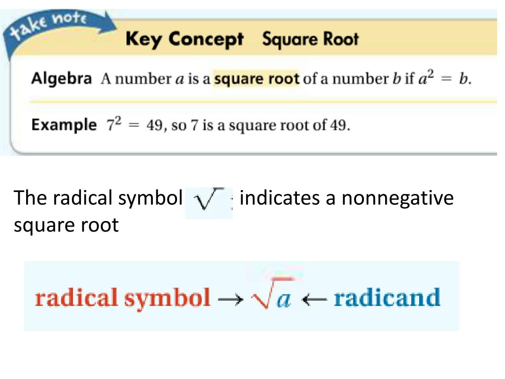 square root sym square root sym