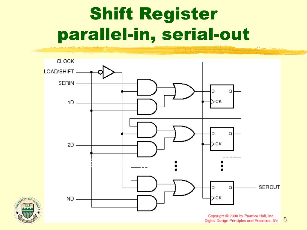 PPT - CMPUT329 - Fall 2003 PowerPoint Presentation, free download - ID ...