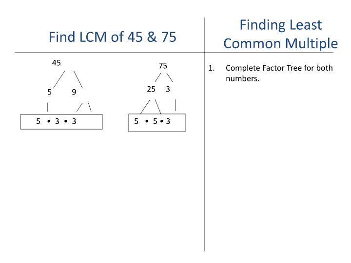 Lowest Common Multiple Of 30 And 45 PPT - Finding the LCM Least Common Multiple PowerPoint Presentation