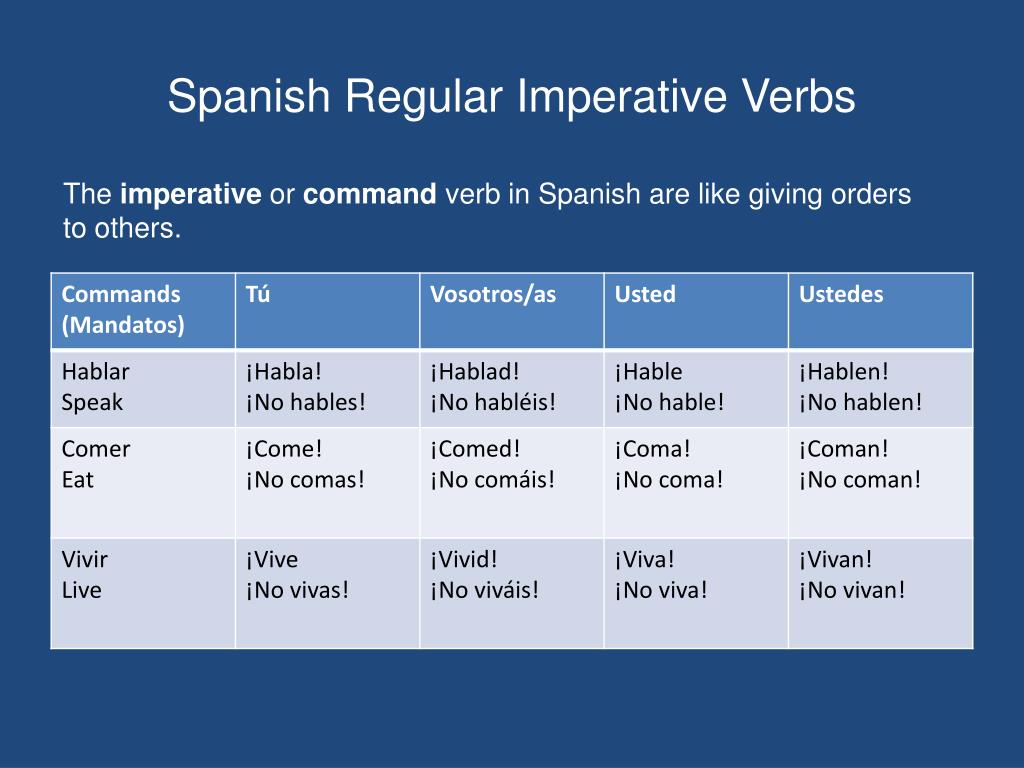 ppt-spanish-regular-verbs-powerpoint-presentation-free-download-id-6537399