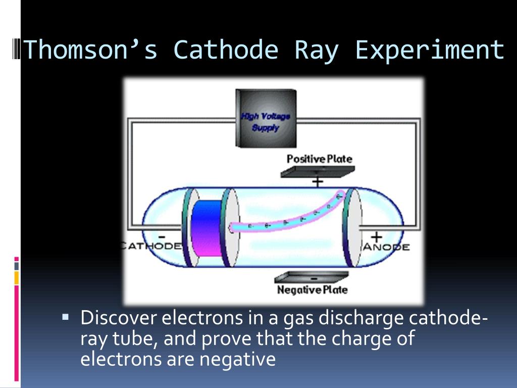 cathode ray experiment by j.j.thomson cathode ray experiment by j.j.thomson