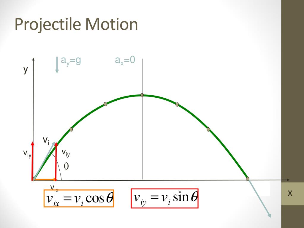 PPT - Chap 3 :Kinematics in 2D, 3D and Projectile Motion PowerPoint ...