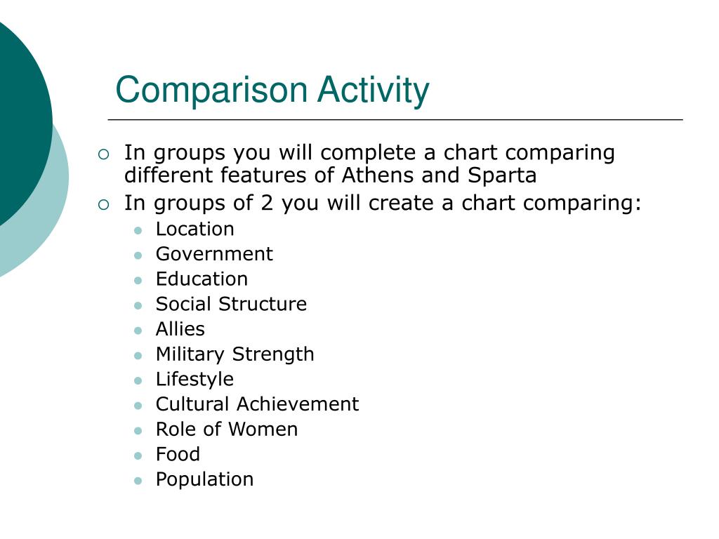 Athens And Sparta Comparison Chart