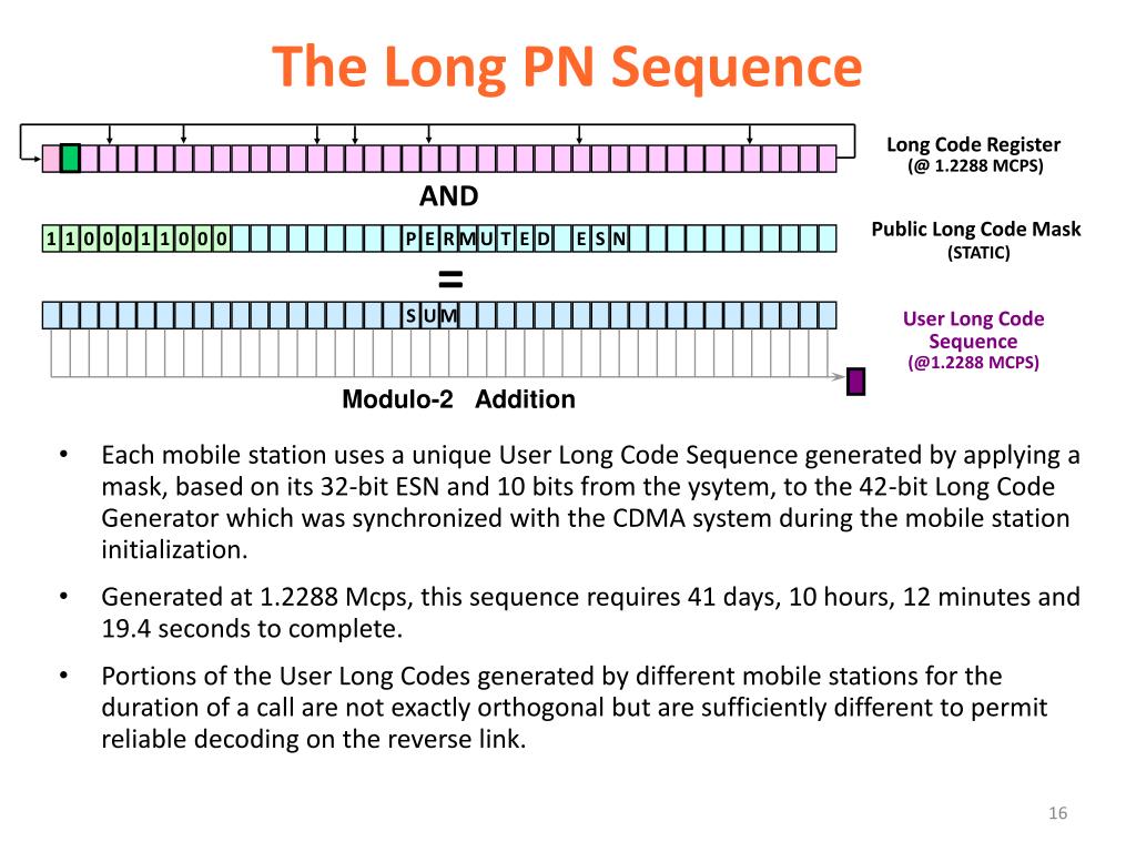 Pn Long Code PPT - Suppose we have 3 bit sequences m1, m2 and m3 for 3 different ...