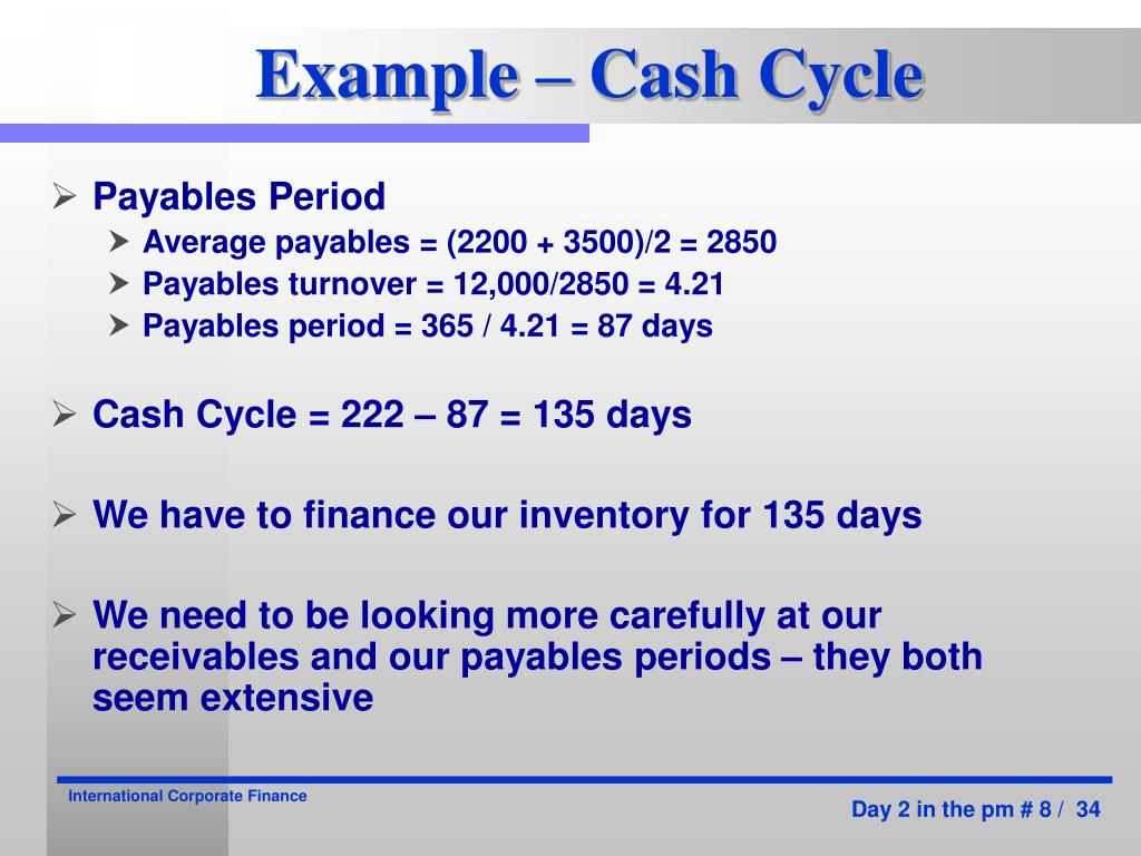 PPT - Comprehensive Agenda for International Corporate Finance Workshop ...