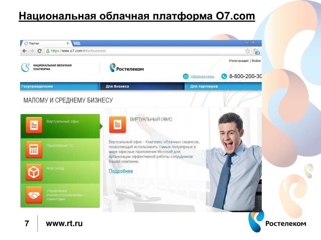 W w w r t m. Национальная облачная платформа Ростелеком. Ростелеком облачные технологии. Облачные платформы для бизнеса. Национальная облачная платформа презентация.